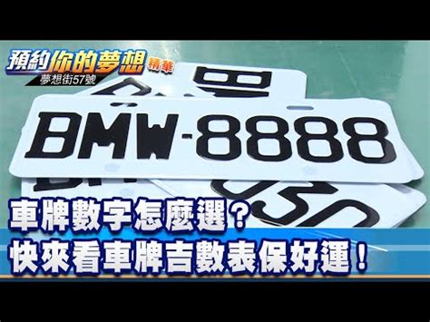 車號選牌吉凶|如何算車牌吉凶、車牌號碼吉凶判斷